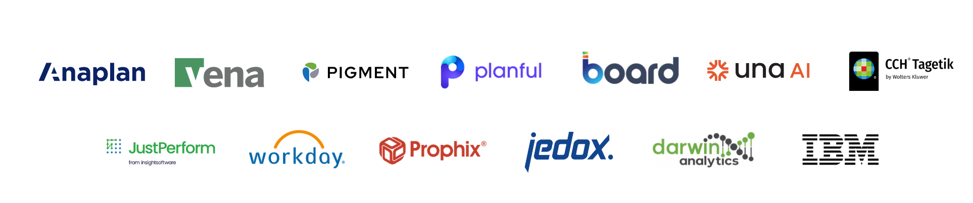 2026 EPM Summit software exhibitors